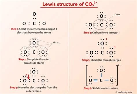 co3 2- lewis structure|Lewis Structure for CO 3 2.